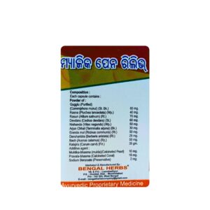 Ayurvedic Magic Pain Relief Capsule