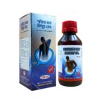 Shakti's Bat Bidyut Oil 100 ml